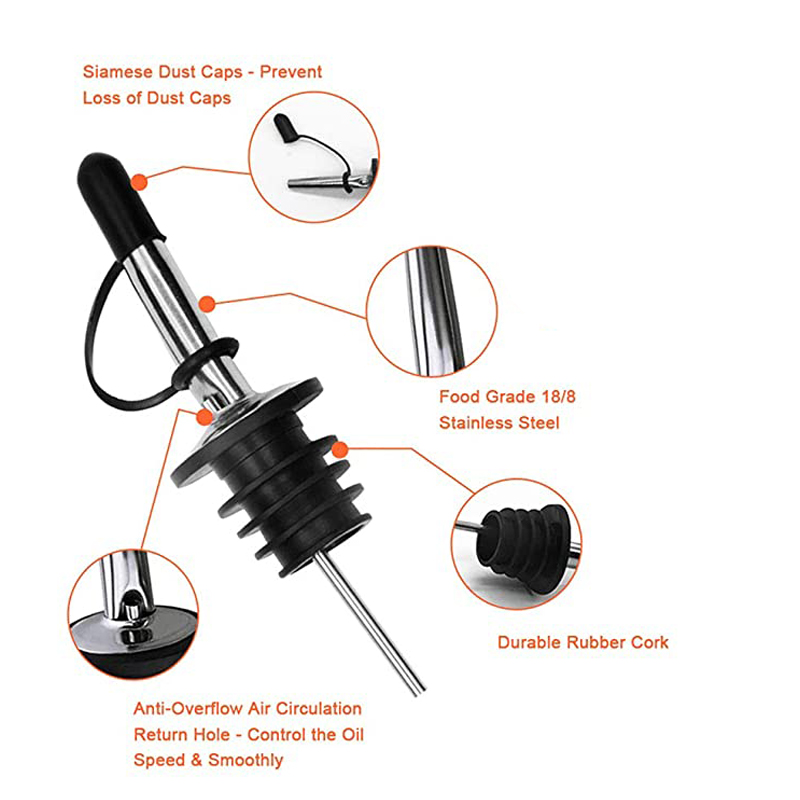 Stainless Steel Speed Pourers  - Speed Pourer Cap incelemesi ve fiyatı