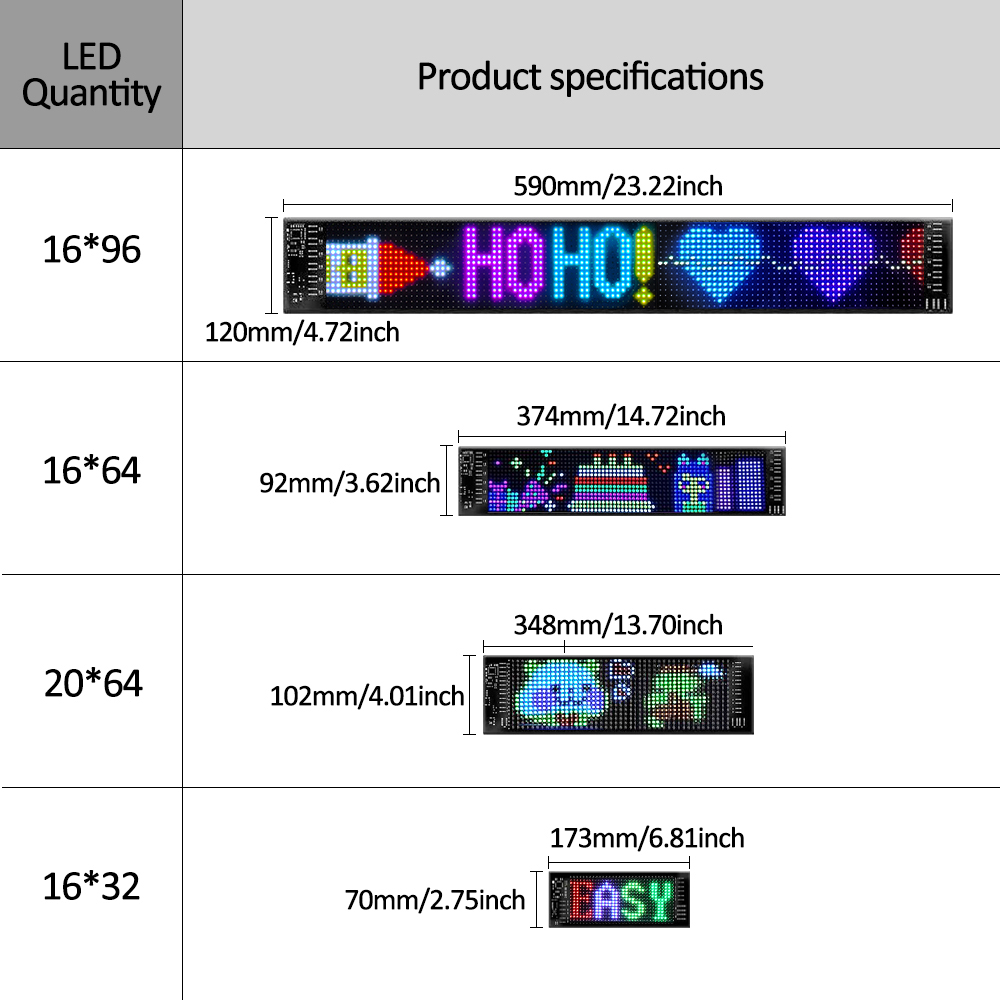 Programmable LED Matrix Panel  - Home Bar Signs incelemesi ve fiyatı