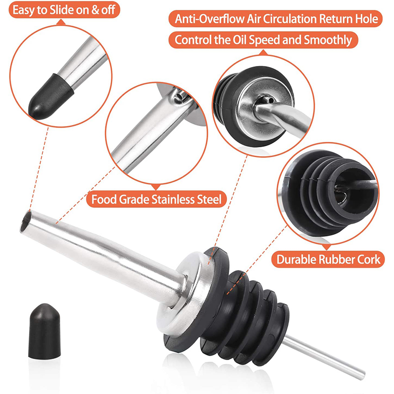 LMETJMA Stainless Steel Classi - Speed Pourer Cap incelemesi ve fiyatı