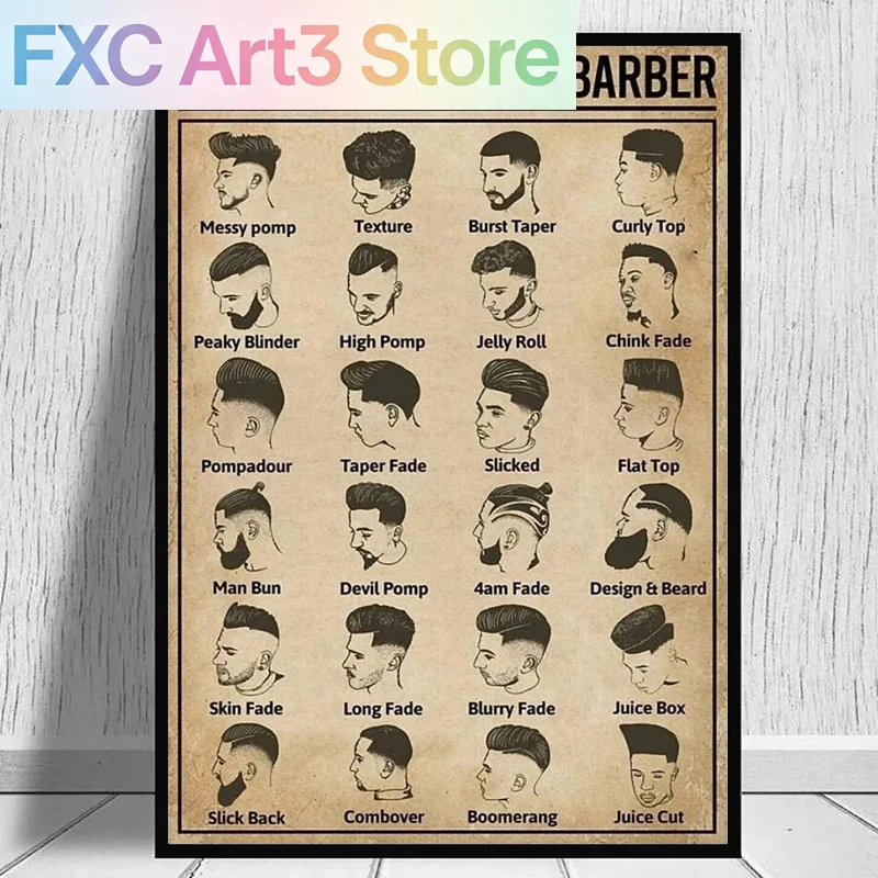 Frameless,Retro Types Of Hairc - Home Barber incelemesi ve fiyatı