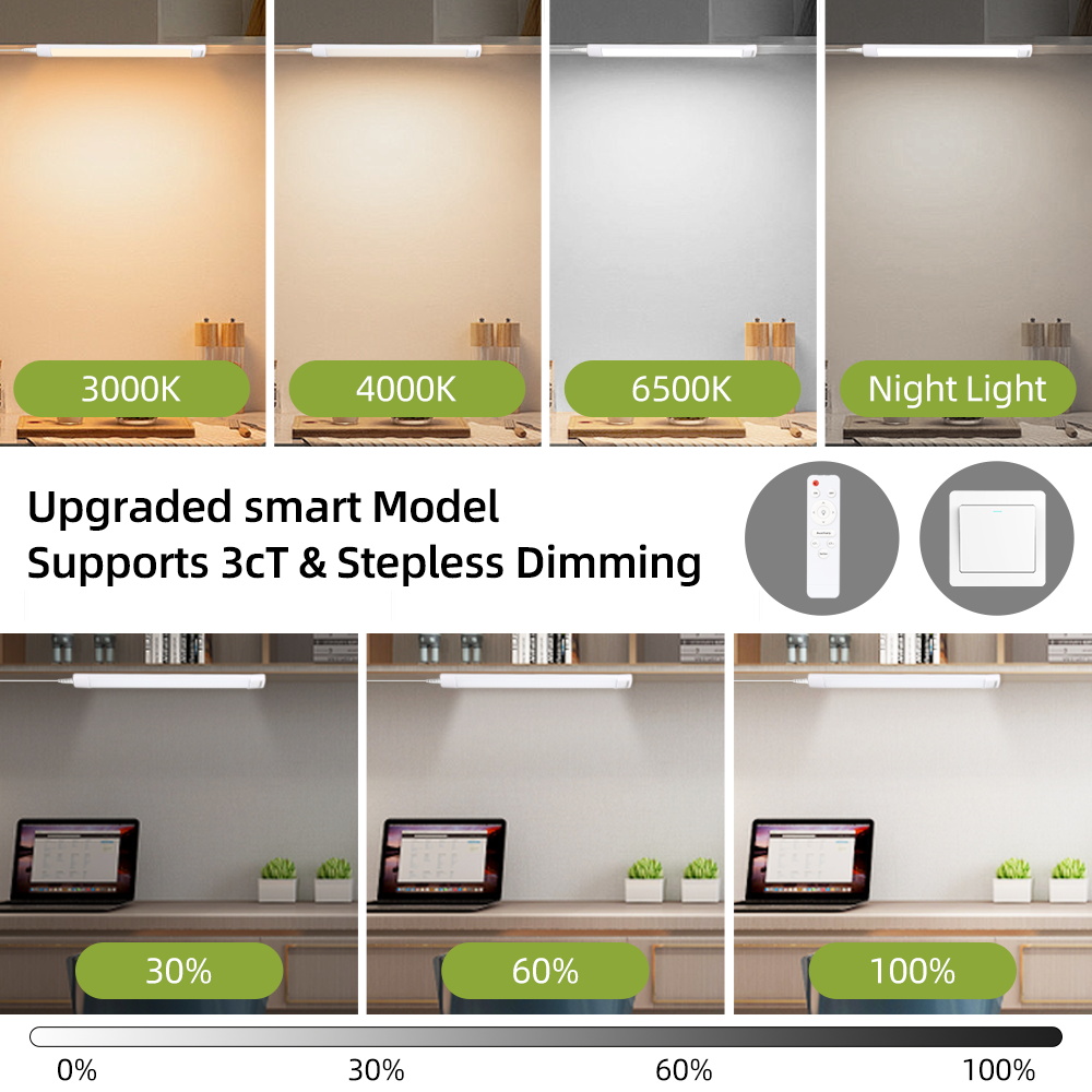 Remote Control LED Cabinet Lam - Home Bar And Cabinet incelemesi ve fiyatı
