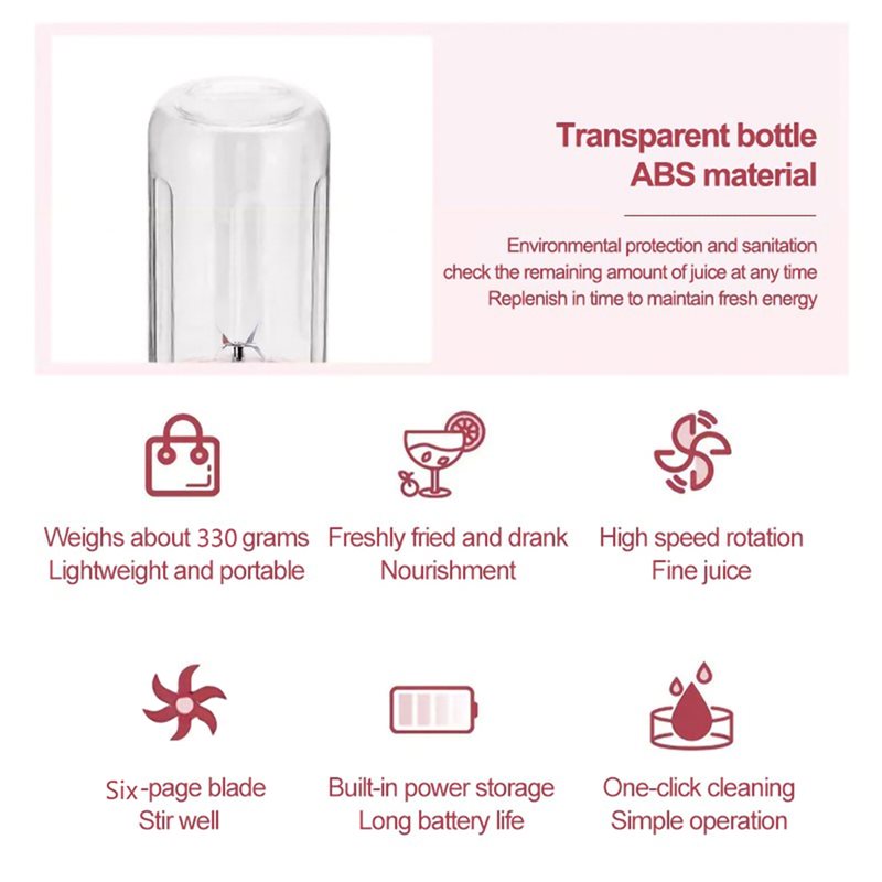 ABBP-Usb Rechargeable Portable - Citrus Juicer Bar incelemesi ve fiyatı