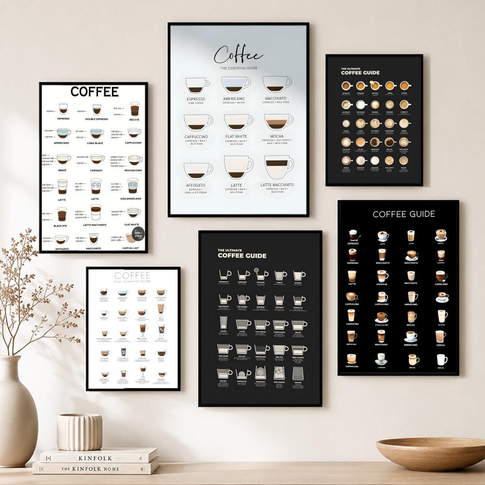 C-Coffee Essential Guide Poste - Home Bar And Theater incelemesi ve fiyatı