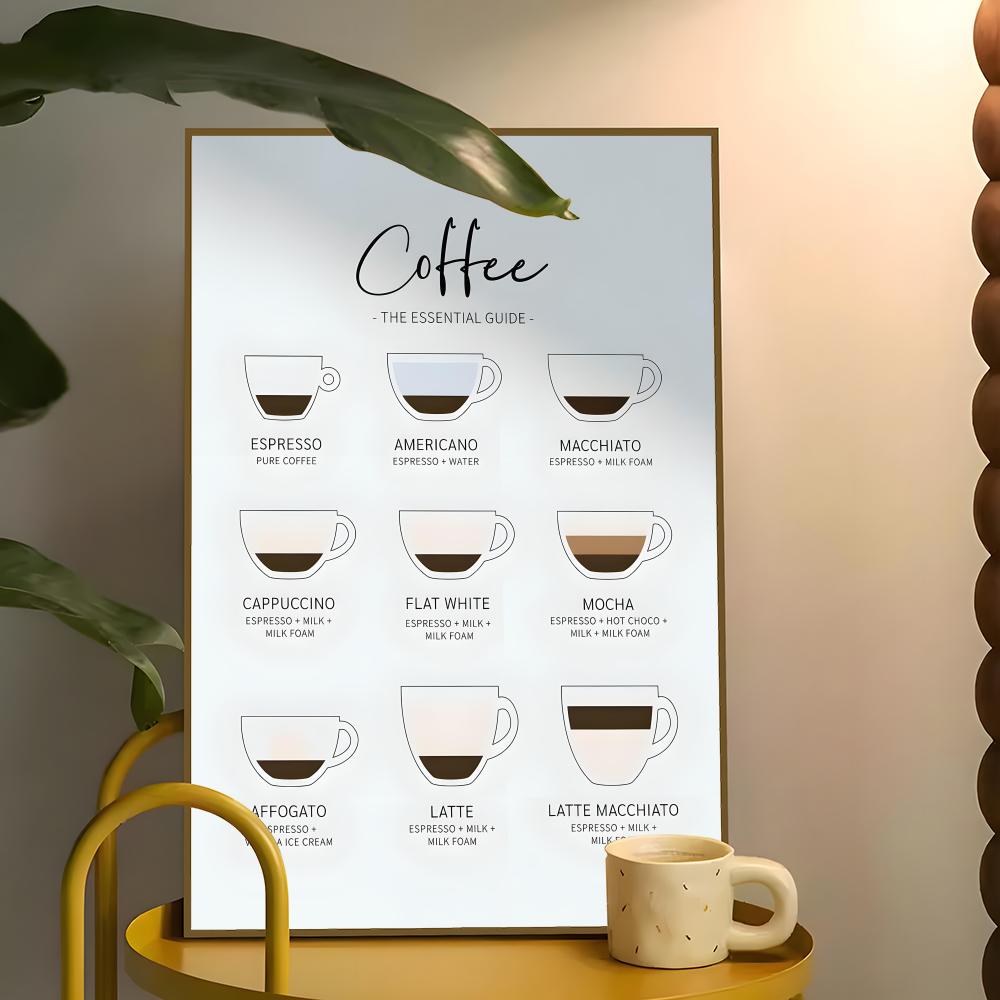 C-Coffee Essential Guide Poste - Home Bar And Theater incelemesi ve fiyatı