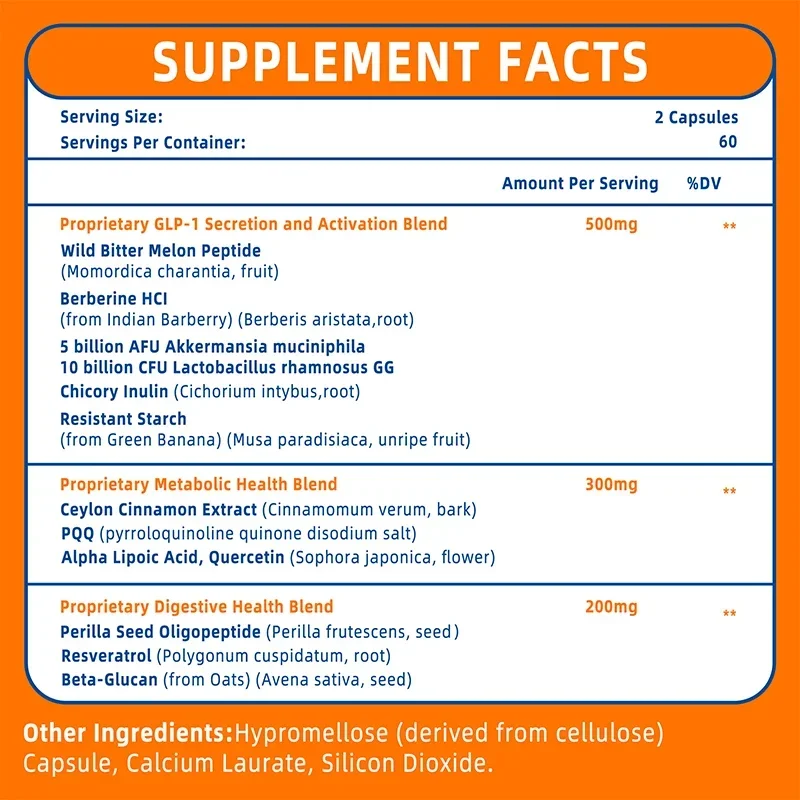 GLP-1 Supplement - Promote Met - Bitters Bottle Set incelemesi ve fiyatı