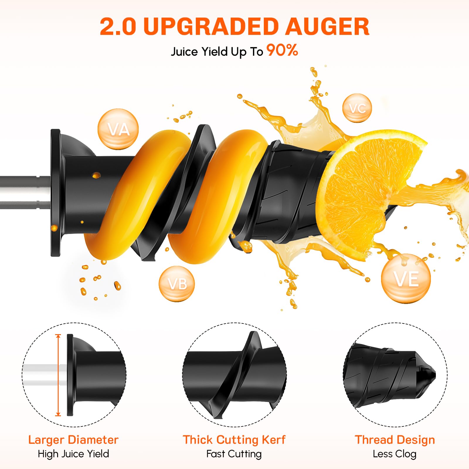 Masticating Juicer Attachment  - Citrus Juicer Bar incelemesi ve fiyatı