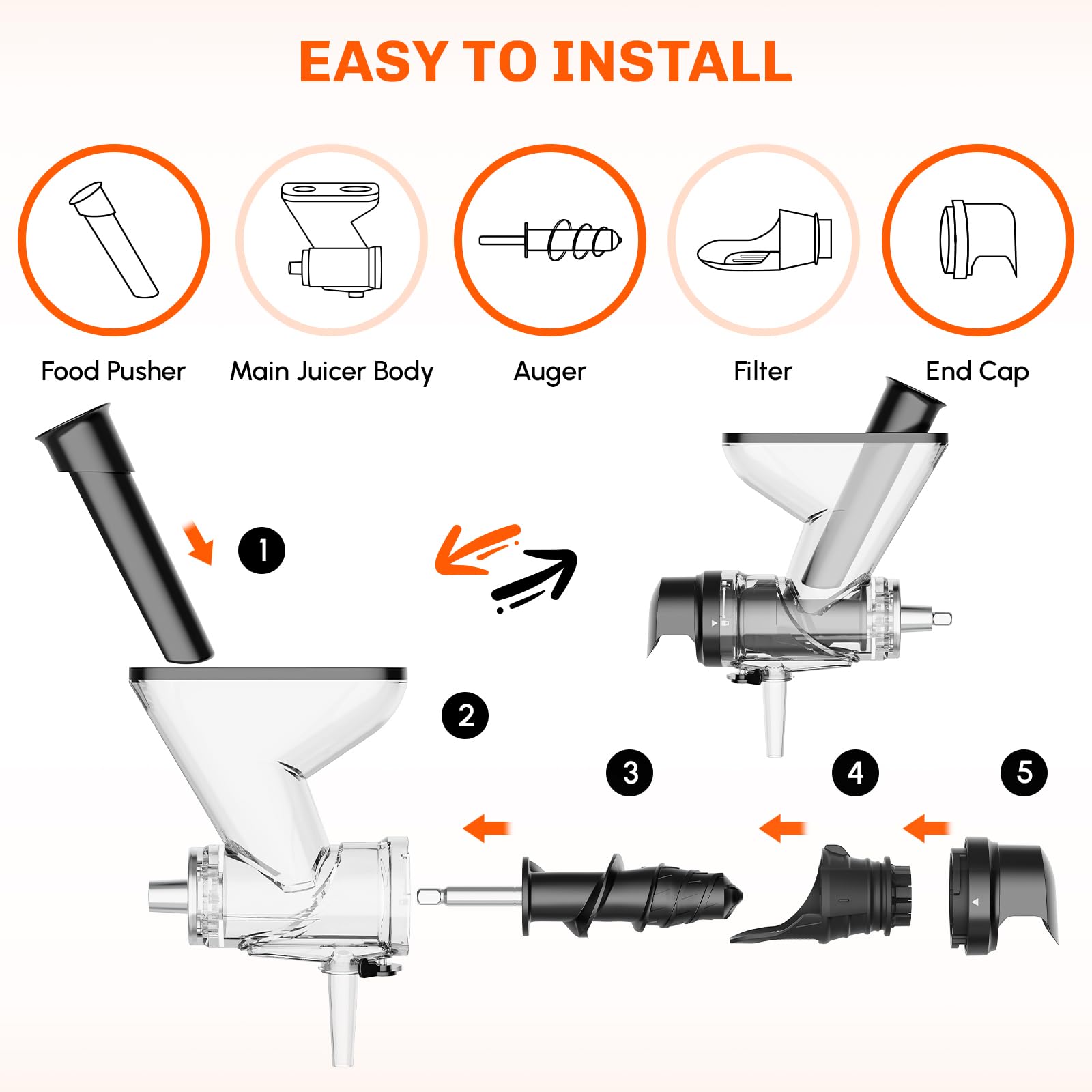 Masticating Juicer Attachment  - Citrus Juicer Bar incelemesi ve fiyatı