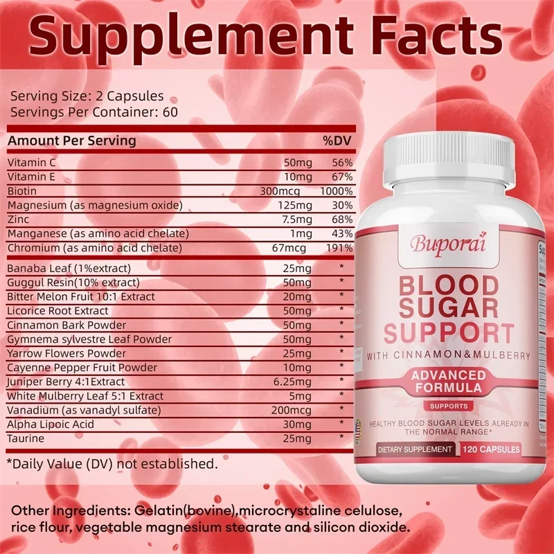 Blood Sugar Supplement - Conta - Bitters Bottle Set incelemesi ve fiyatı